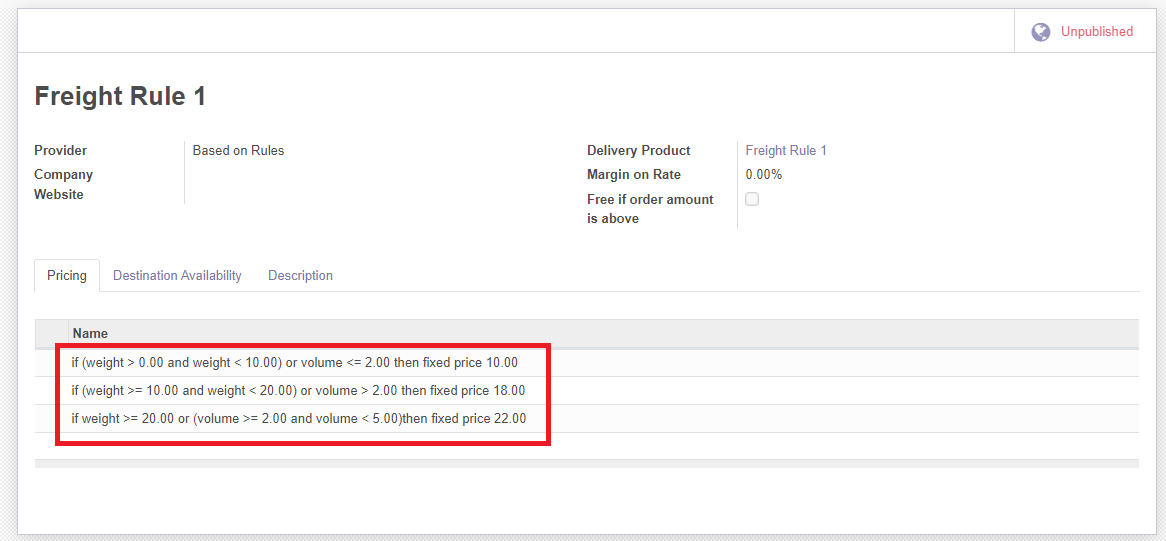 Wise delivery price rule